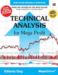 Image of Technical Analysis for Mega Profit