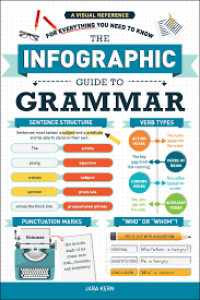 Image of The Infographic Guide to Grammar